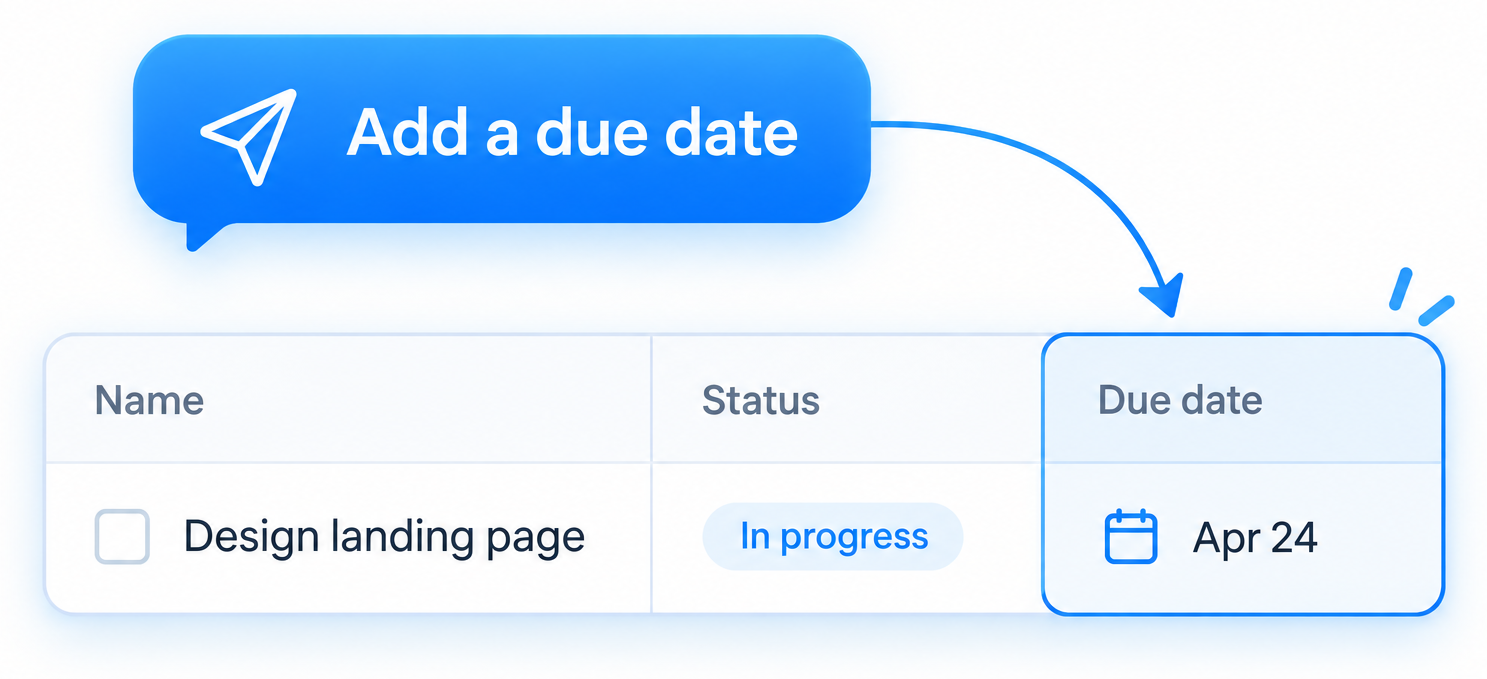 Pyyntö Add a due date lisää tehtävään määräpäiväkentän.