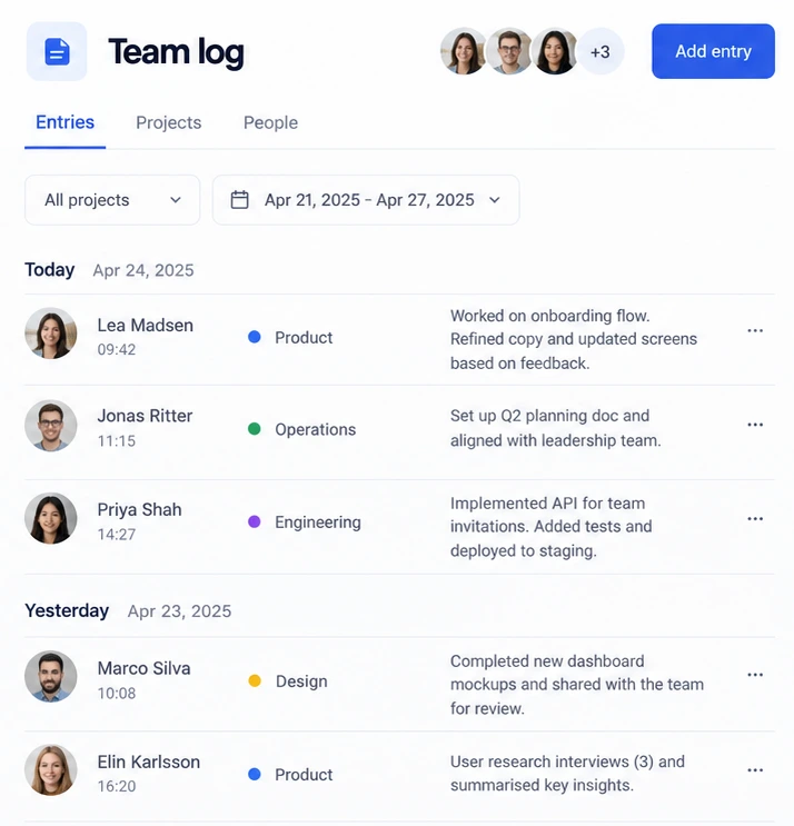 Example team log showing team members, projects, and daily work entries.